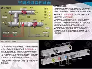 商業(yè)中心弱電智能化系統(tǒng)行家方案展示——計算機(jī)信息系統(tǒng)集成