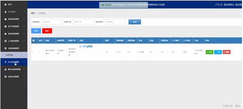 基于SpringBoot和Vue的鄉(xiāng)村信息化管理系統(tǒng)設(shè)計(jì)與實(shí)現(xiàn)