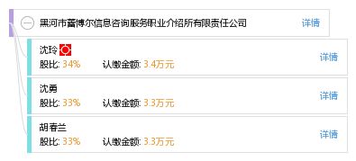黑河市蕾博爾信息咨詢(xún)服務(wù)職業(yè)介紹所有限責(zé)任公司 專(zhuān)業(yè)導(dǎo)航，助您開(kāi)啟職業(yè)新篇章